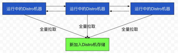 image-20220525173309895